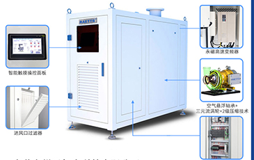 空气悬浮风机的基本运作与污水处理领域的应用价值